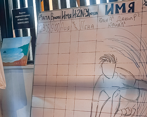 One month in SRI LANKA 2025